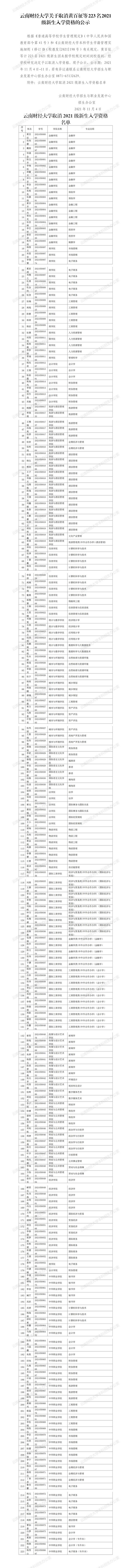 關于取消云南財經大學2021級新生入學資格的公示_01.jpg